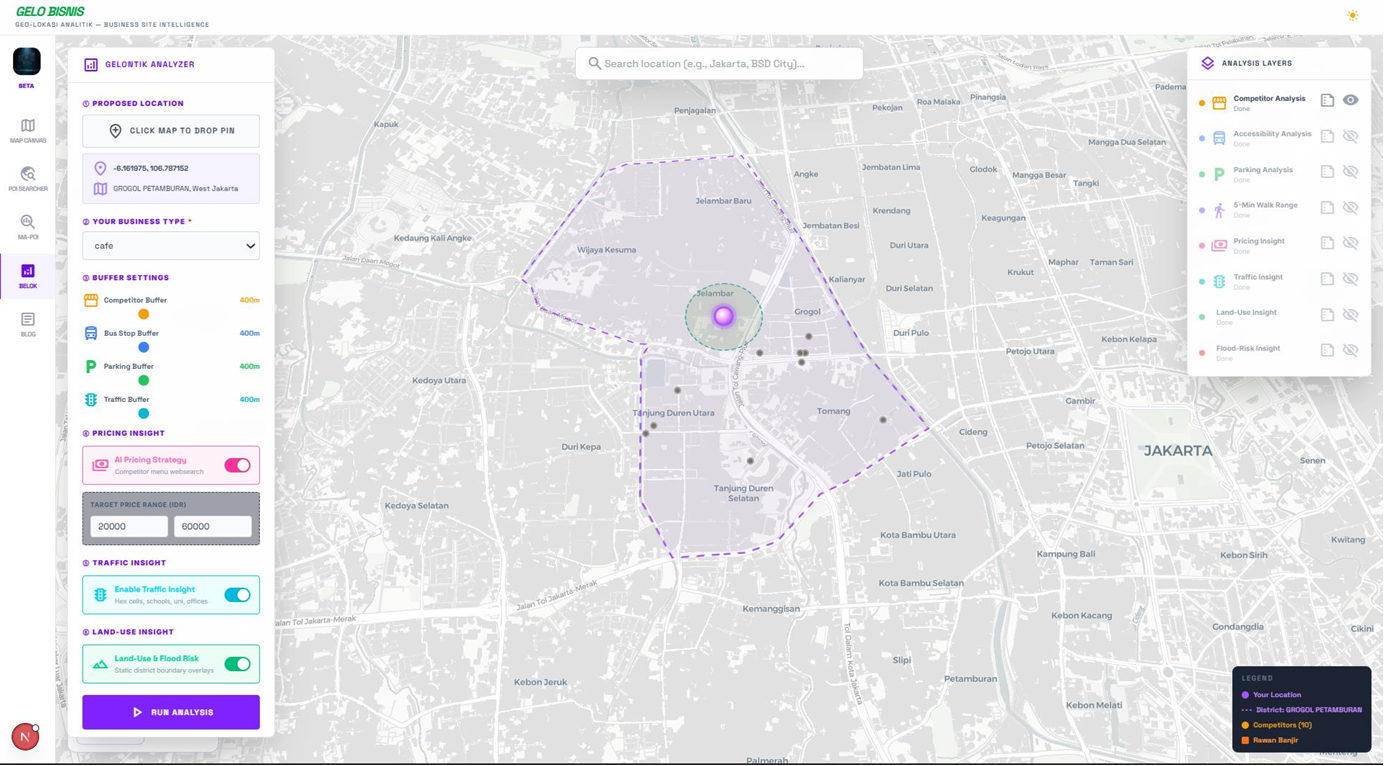 Competitor analysis layer showing the purple proposed-location pin with a clear 400m buffer, and grey competitor dots scattered at 3–5km distances across the wider Grogol kecamatan no direct competitors within immediate proximity.
