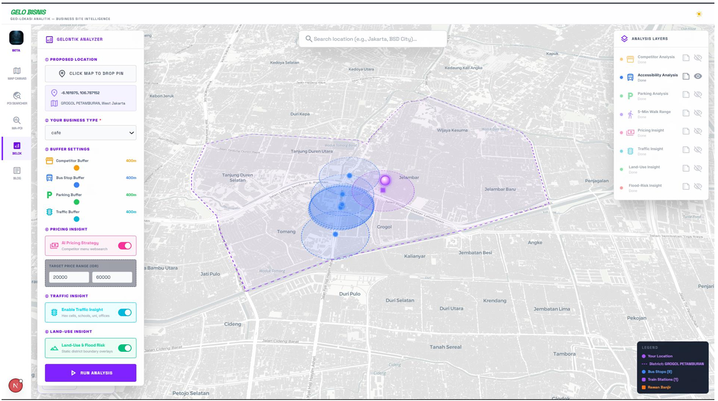 Accessibility analysis layer with large blue catchment circles for bus stops and a purple triangle for Grogol Train Station. The proposed location sits within overlapping transport coverage zones, with a competitor cluster highlighted inside a red rectangle.