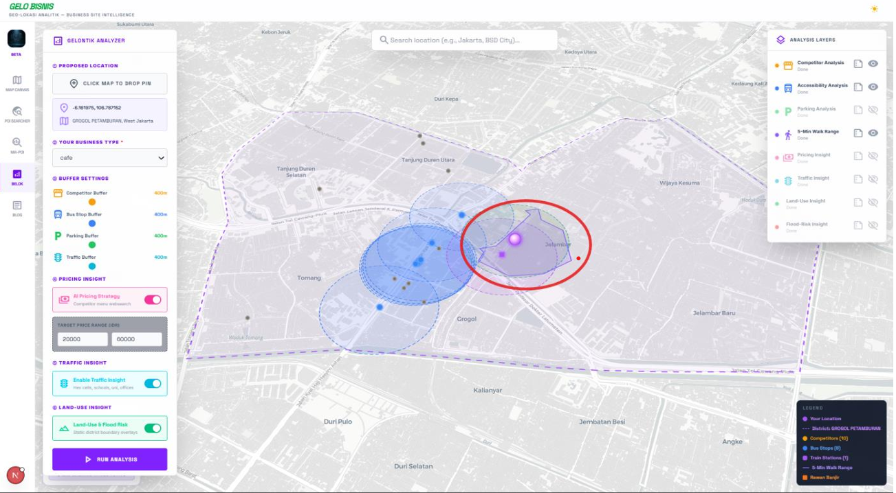 Parking analysis layer with large green buffer circles overlapping across the Grogol area. The proposed location is surrounded by multiple parking-area coverage zones, indicating strong vehicle accessibility for customers driving or riding to the location.