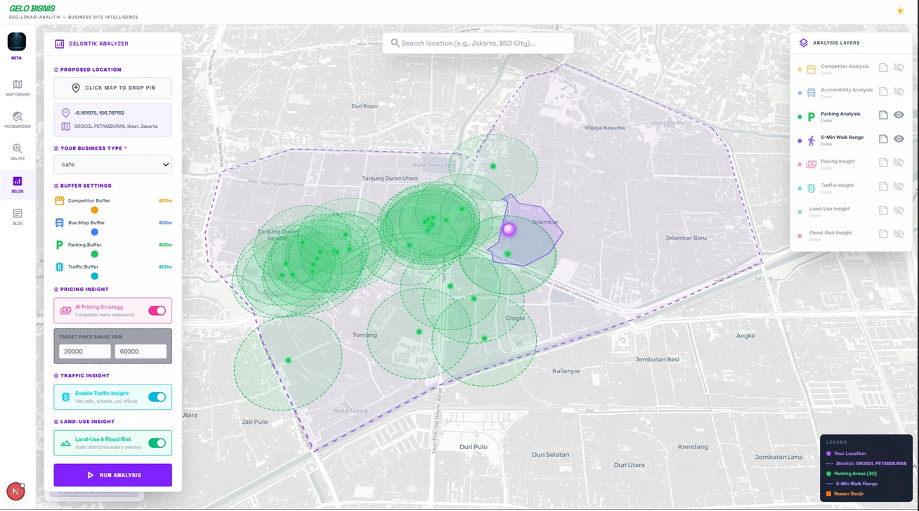 Combined layer view showing competitor (red dots), accessibility (blue/purple transport POIs), and parking (green zones) simultaneously. The bottom insight panel reads 'Nearest Competitor: Libero (Coffee + Kitchen + Gelato) at 500m+' confirming safe competitive distance and full infrastructure coverage.