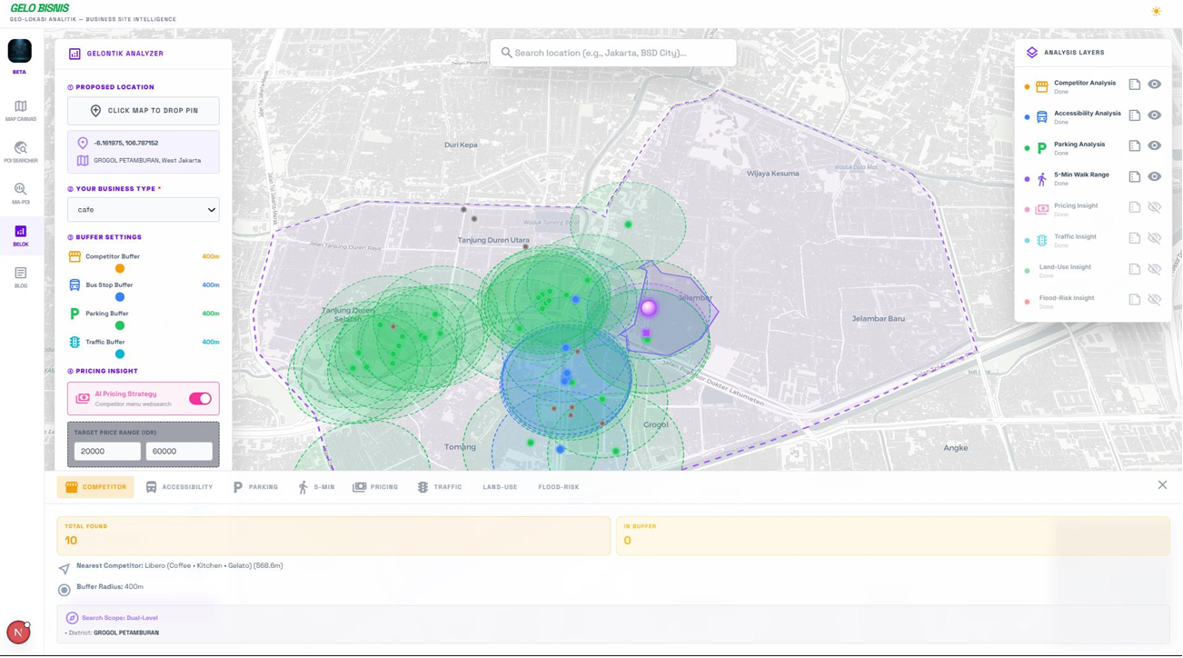 Traffic insight layer displaying color-coded circles across the Grogol area: pink for universities, orange for hotels, blue for schools, and green for office spaces. The AI Traffic Insight panel at the bottom lists top traffic sources: schools (SMPN Grogol, SD Gunungsari Grogol), universities (Tarumanagara, Trisakti), office spaces (WeWork, Regus), and hotels (Mercure Jakarta, RedDoorz Plus) nearby.